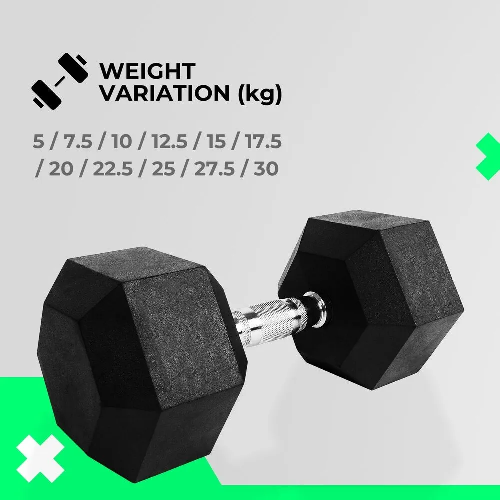 20kg Rubber Hex Dumbbells with Chrome Handle, Set - VERPEAK