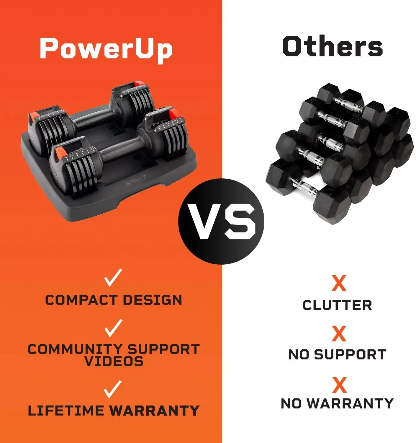 PowerUp  Adjustable Dumbbells